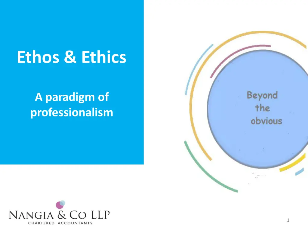 ethos ethics n.w