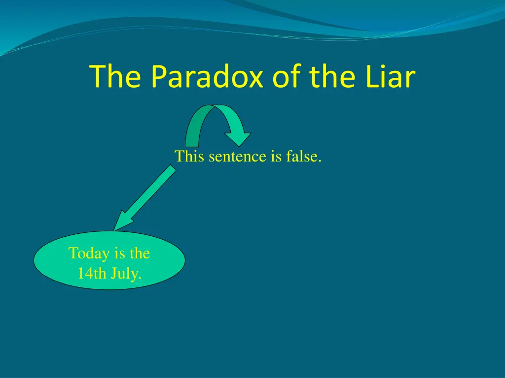 the paradox of the liar n.w