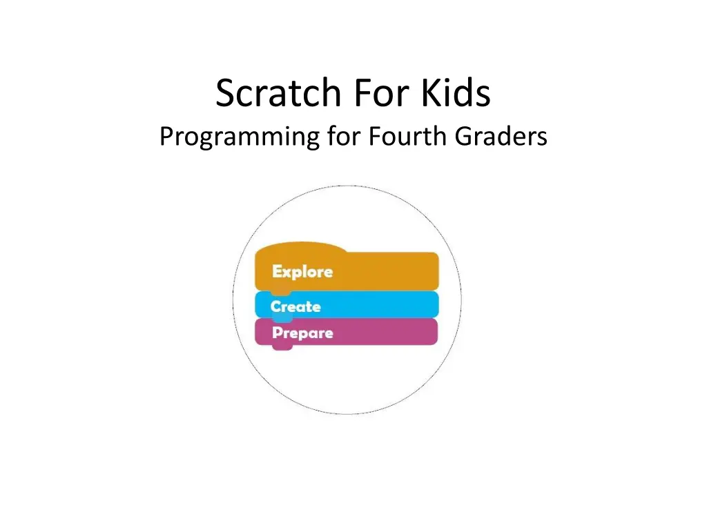 scratch for kids programming for fourth graders n.w
