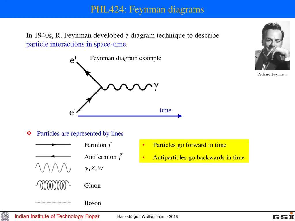 phl424 feynman diagrams n.w
