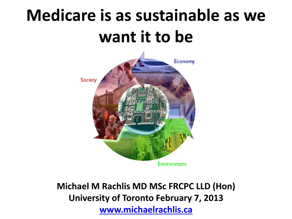 medicare is as sustainable as we want it to be n.w