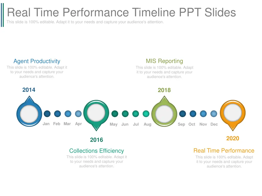 real time performance timeline ppt slides this n.w