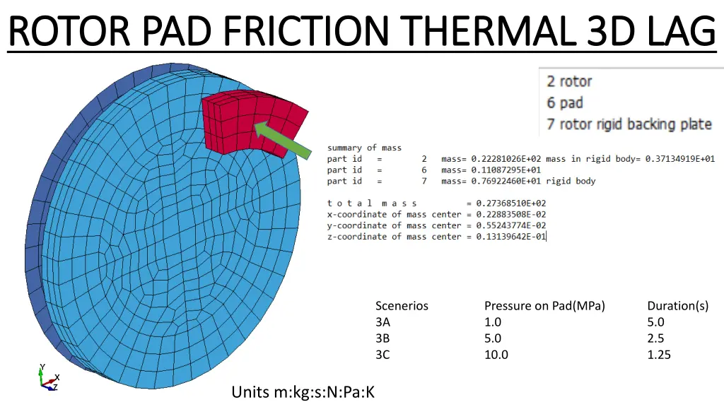 rotor pad friction thermal 3d lag rotor n.w