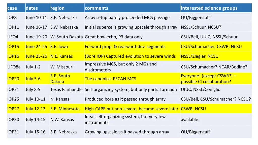 slide1 n.w