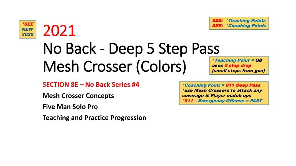 see teaching points see coaching points n.w