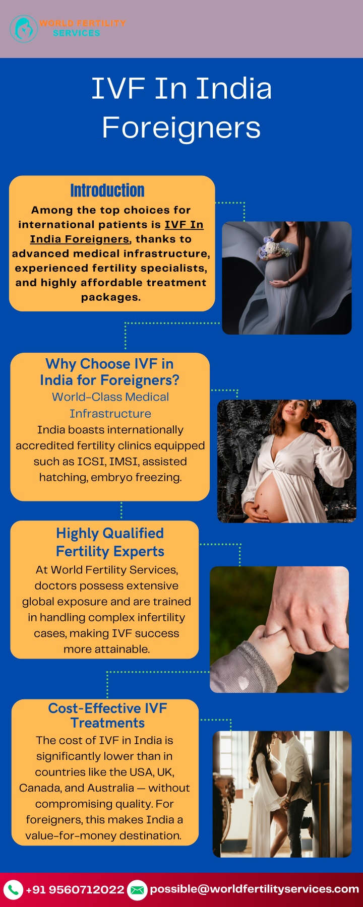 ivf in india foreigners n.w