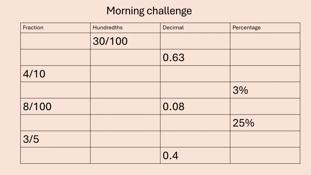 morning challenge n.w