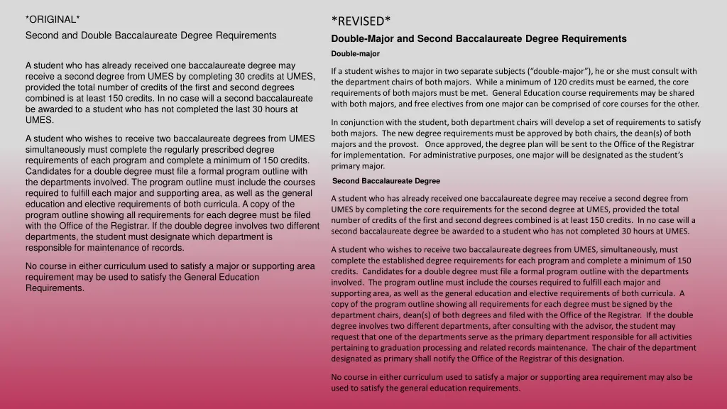 original second and double baccalaureate degree n.w