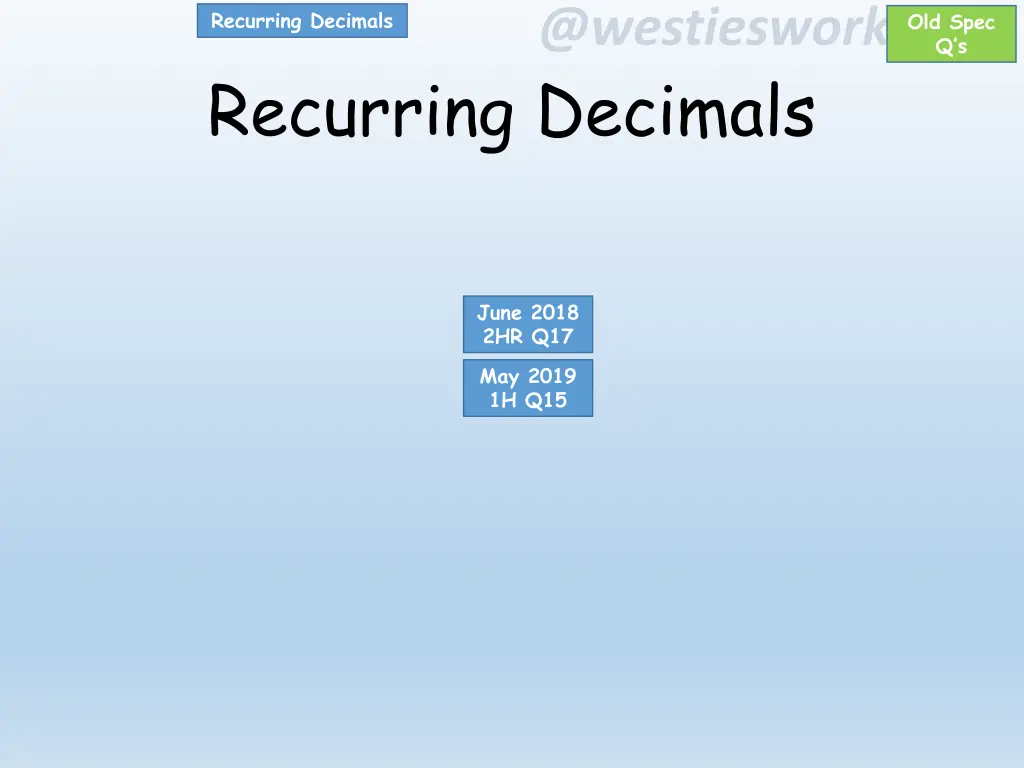 recurring decimals n.w