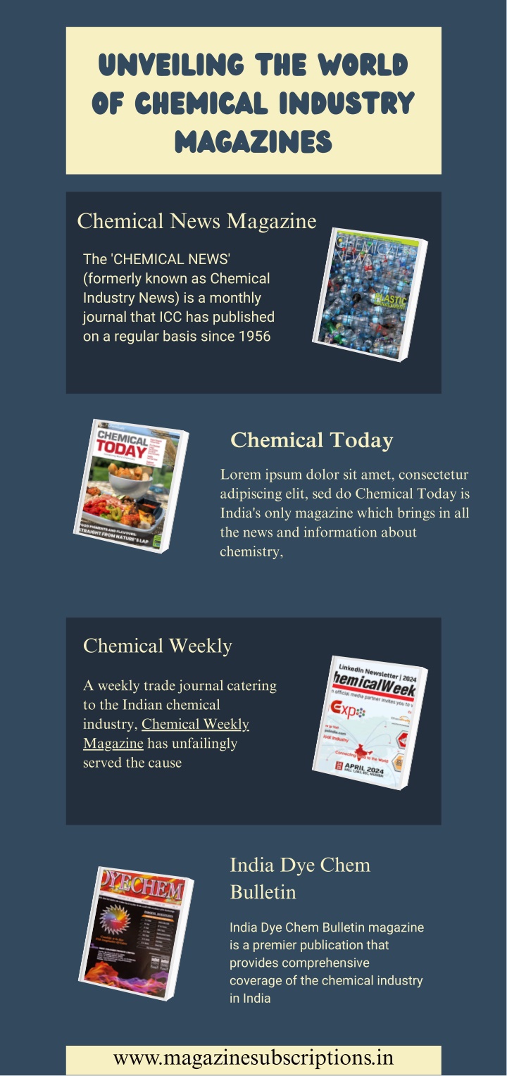 unveiling the world of chemical industry magazines n.w