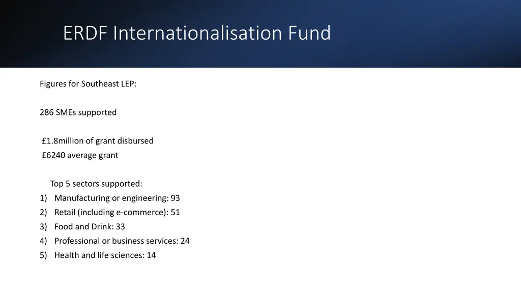 erdf internationalisation fund n.w