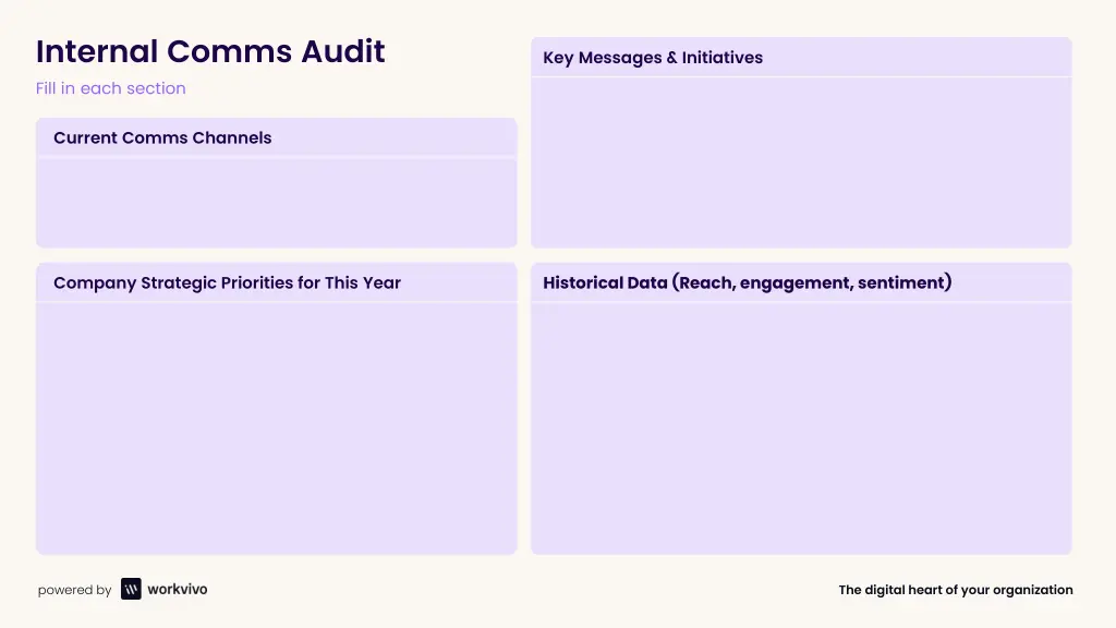 internal comms audit fill in each section n.w