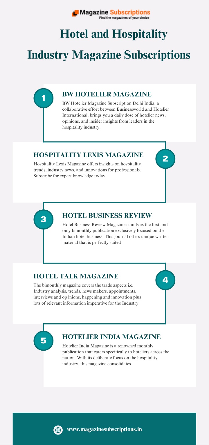 hotel and hospitality n.w
