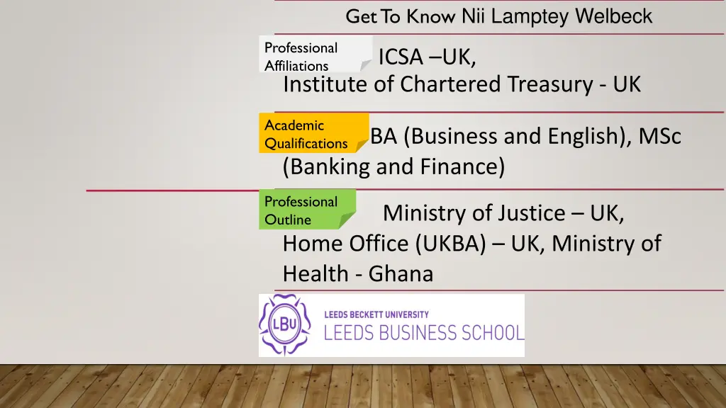 get to know nii lamptey welbeck n.w