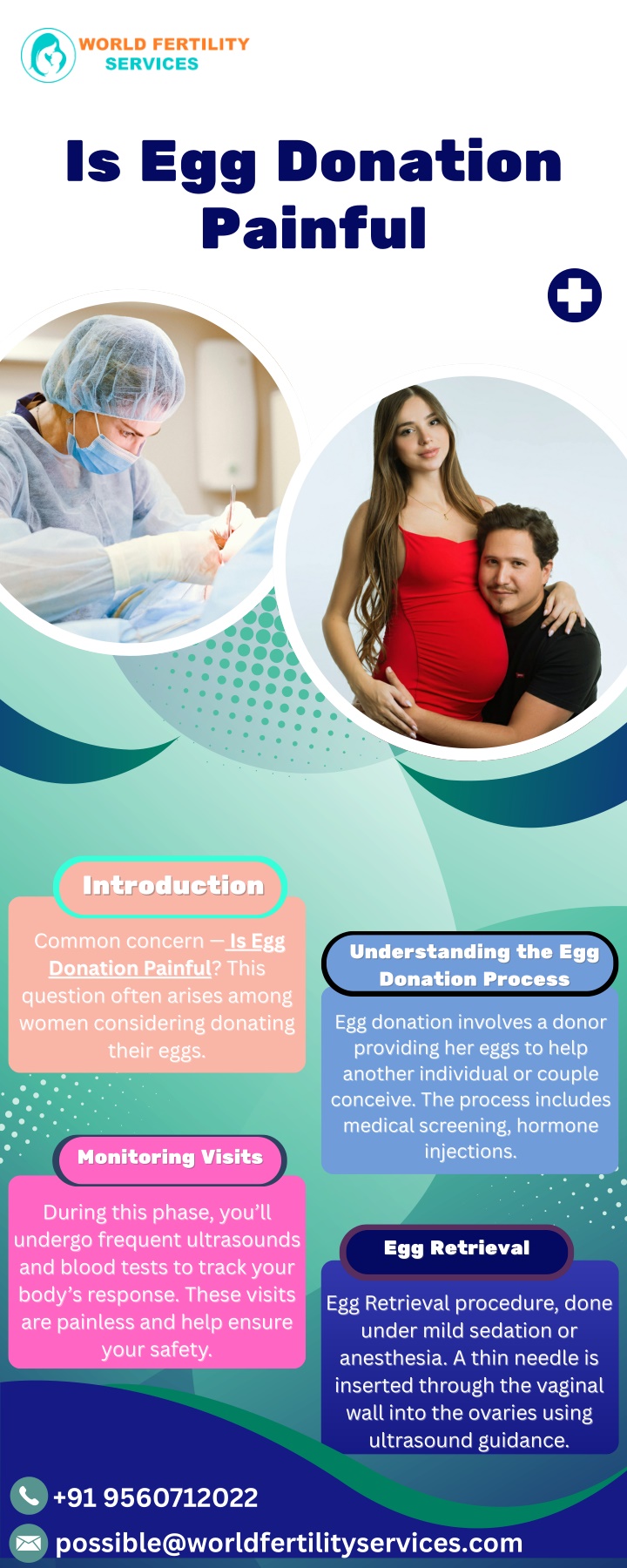 is egg donation painful n.w
