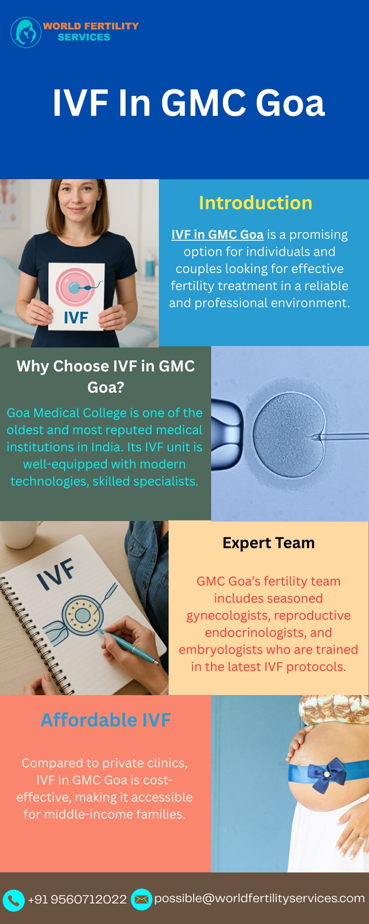 ivf in gmc goa n.w