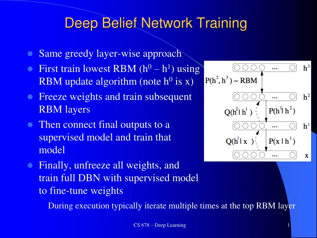 deep belief network training n.w