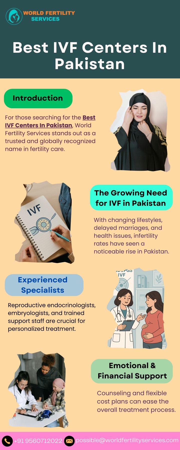 best ivf centers in pakistan n.w