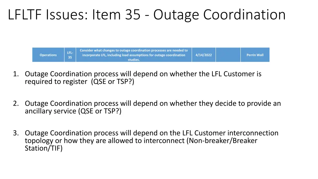 lfltf issues item 35 outage coordination n.w