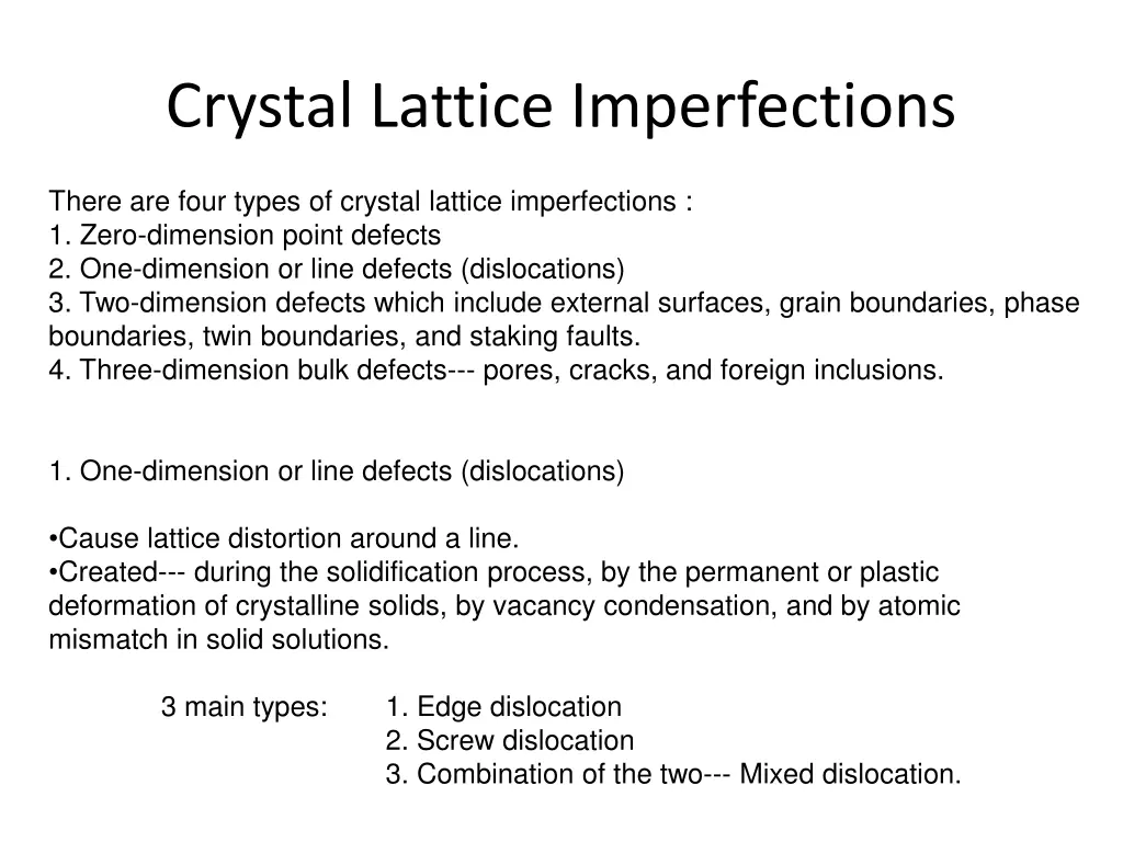 crystal lattice imperfections n.w