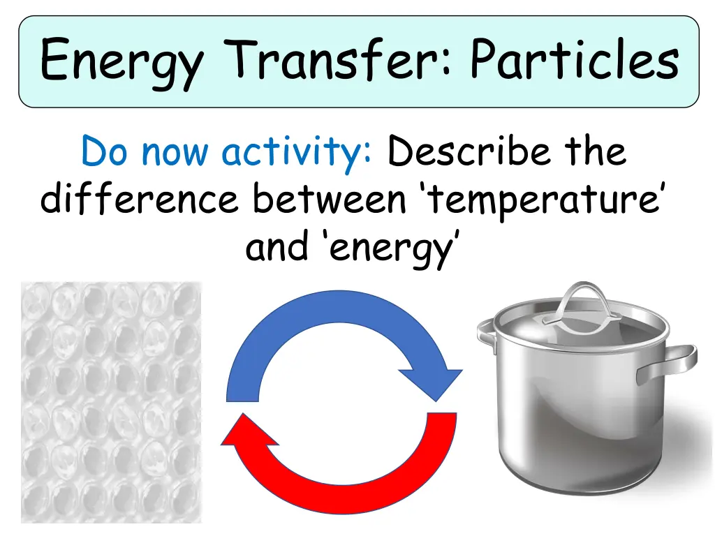 energy transfer particles n.w
