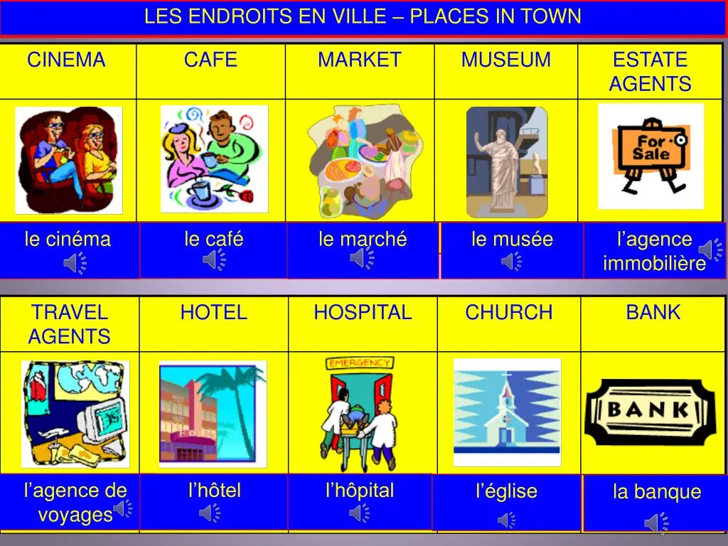 les endroits en ville places in town n.w