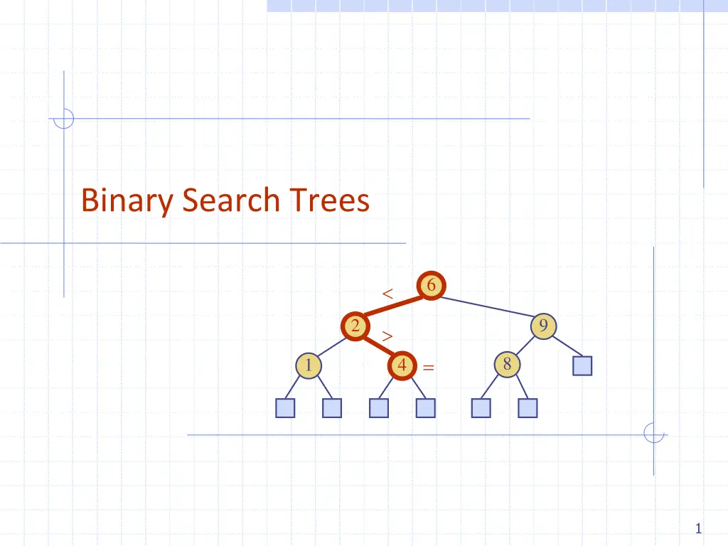 binary search trees n.w