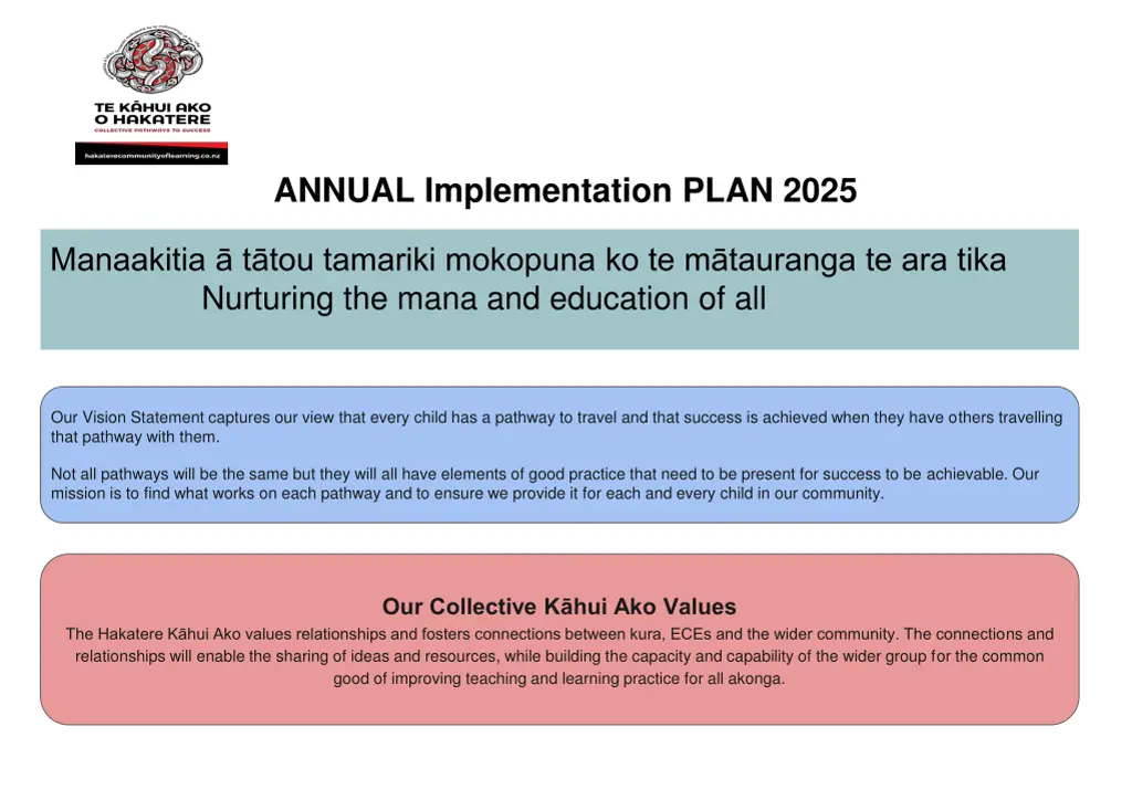 annual implementation plan 2025 n.w