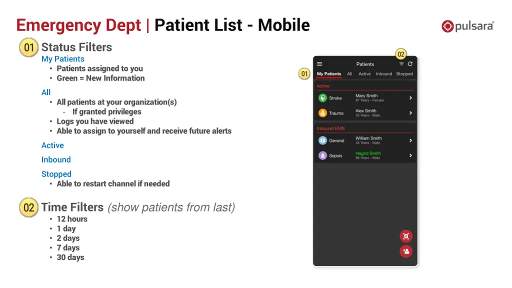 emergency dept patient list mobile status filters n.w
