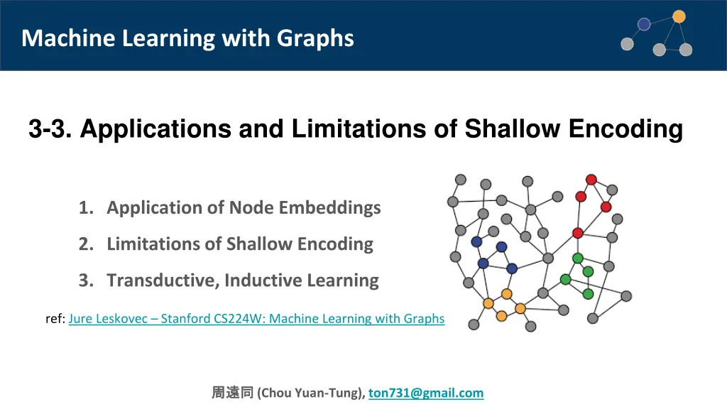 machine learning with graphs n.w