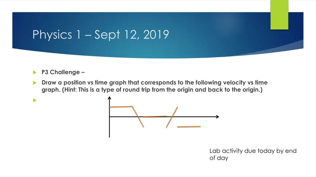 physics 1 sept 12 2019 n.w