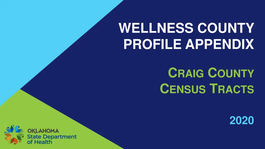 wellness county profile appendix n.w