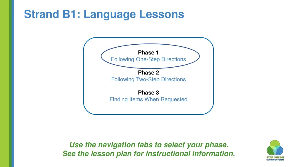 strand b1 language lessons n.w