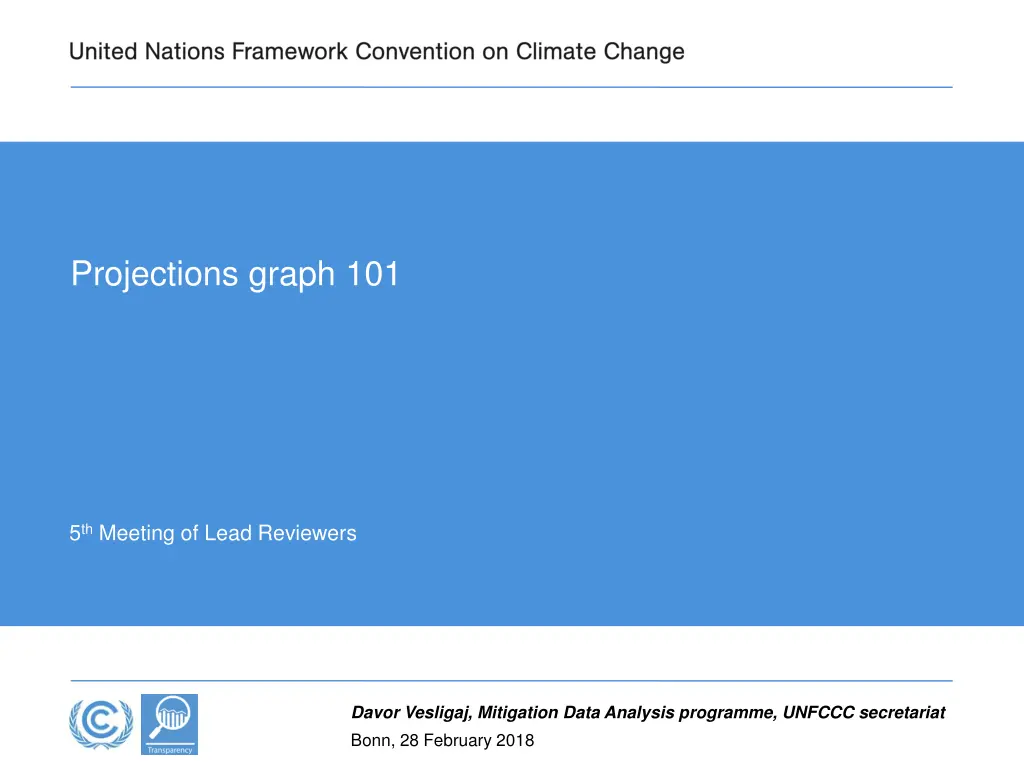 projections graph 101 n.w