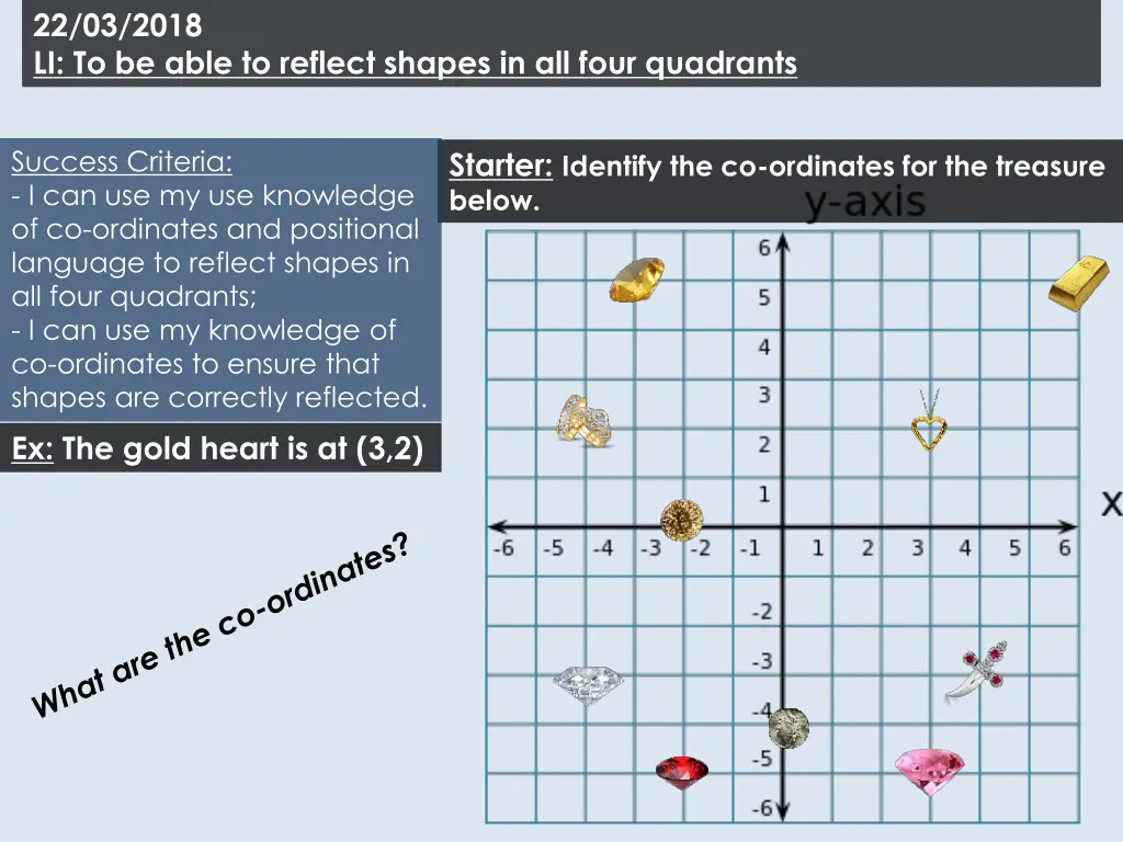22 03 2018 li to be able to reflect shapes n.w
