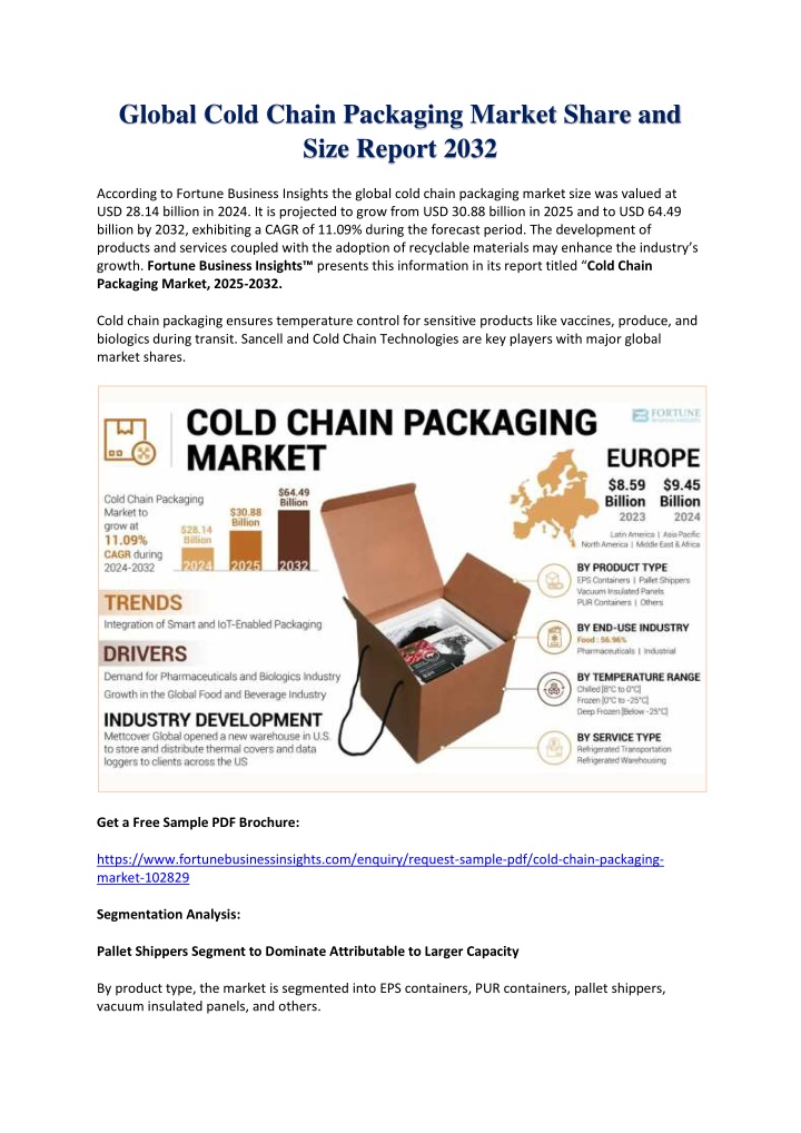 global cold chain packaging market share and size n.w