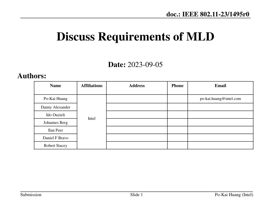 doc ieee 802 11 23 1495r0 n.w
