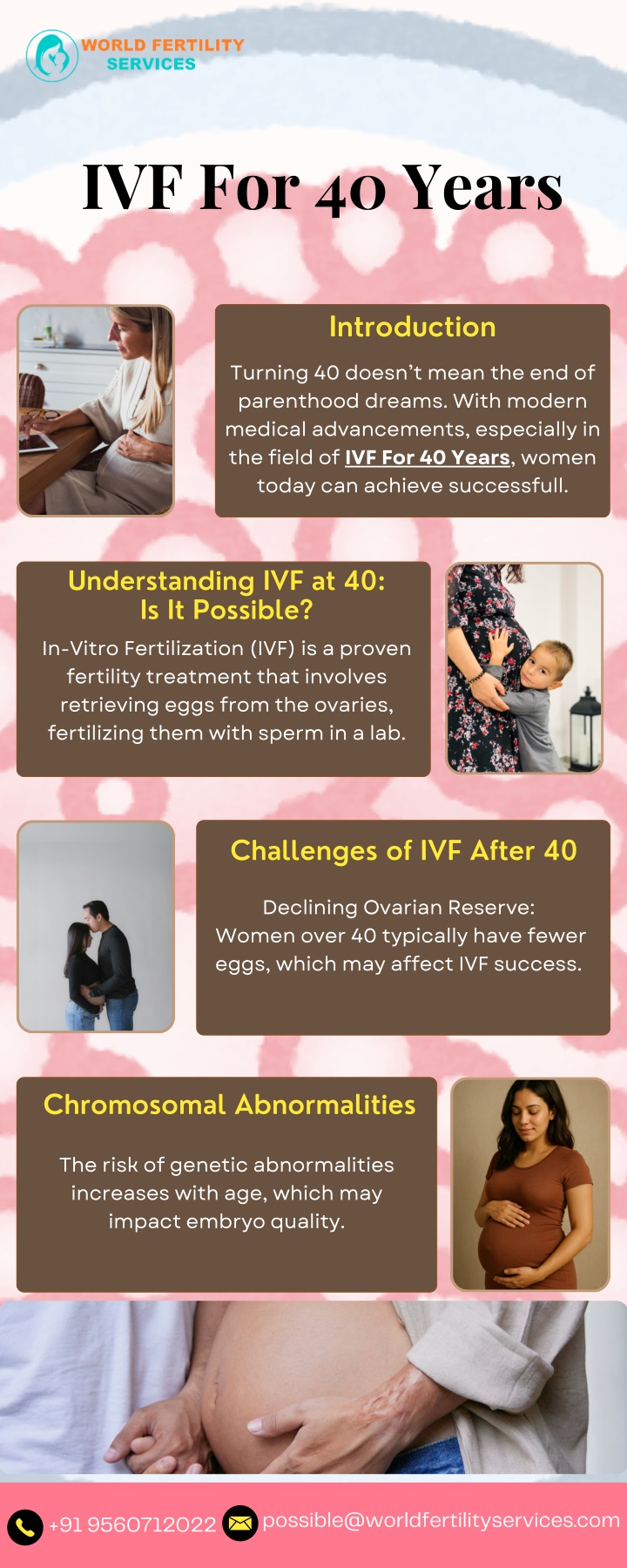 ivf for 40 years n.w