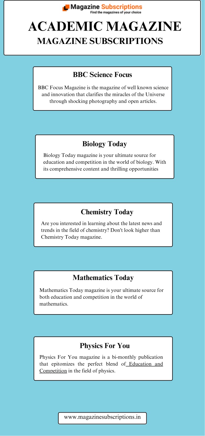 academic magazine magazine subscriptions n.w