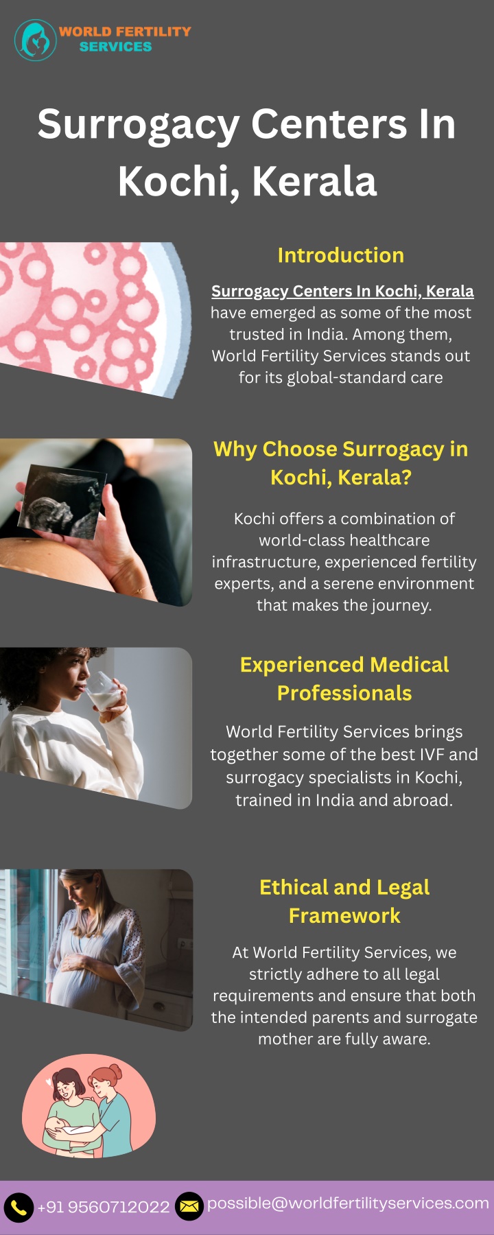 surrogacy centers in kochi kerala n.w