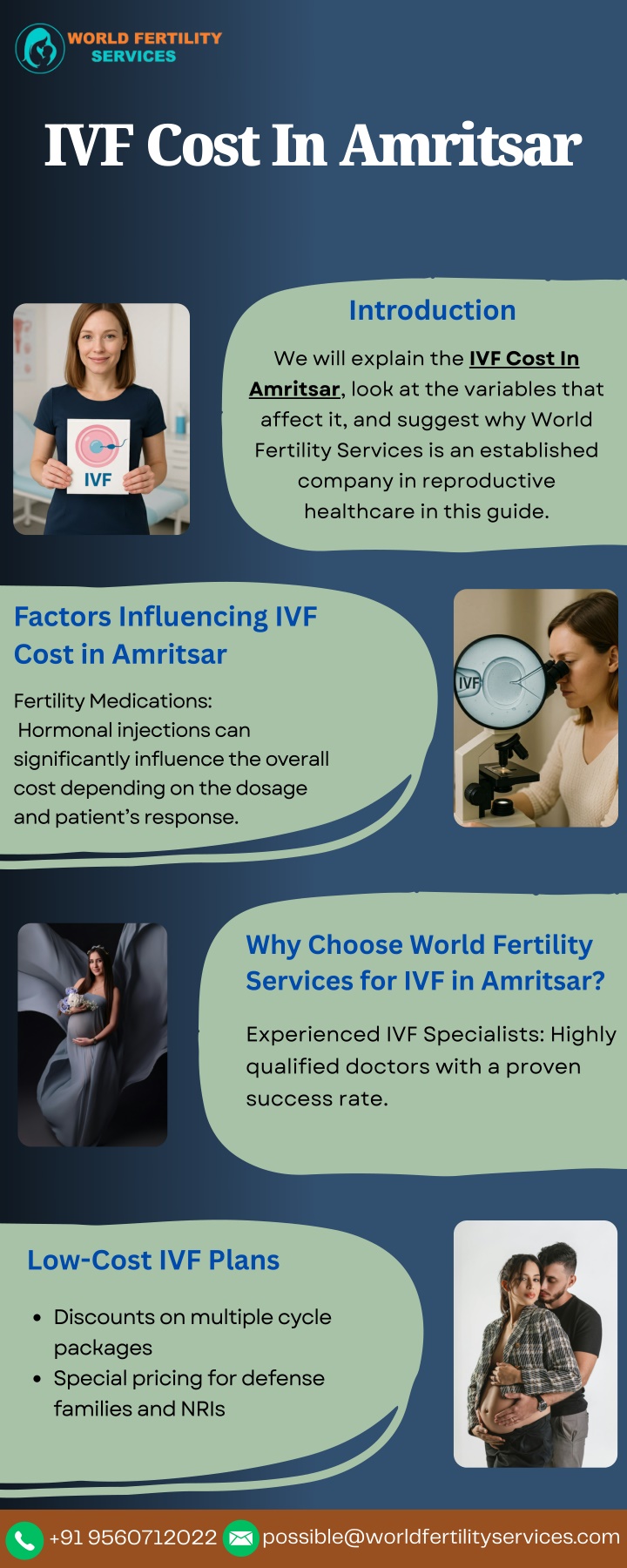 ivf cost in amritsar n.w