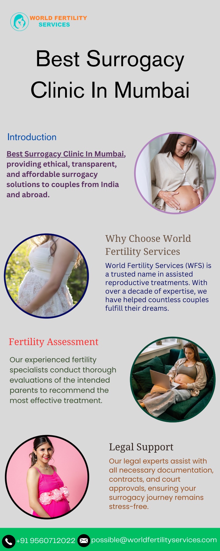 best surrogacy clinic in mumbai n.w