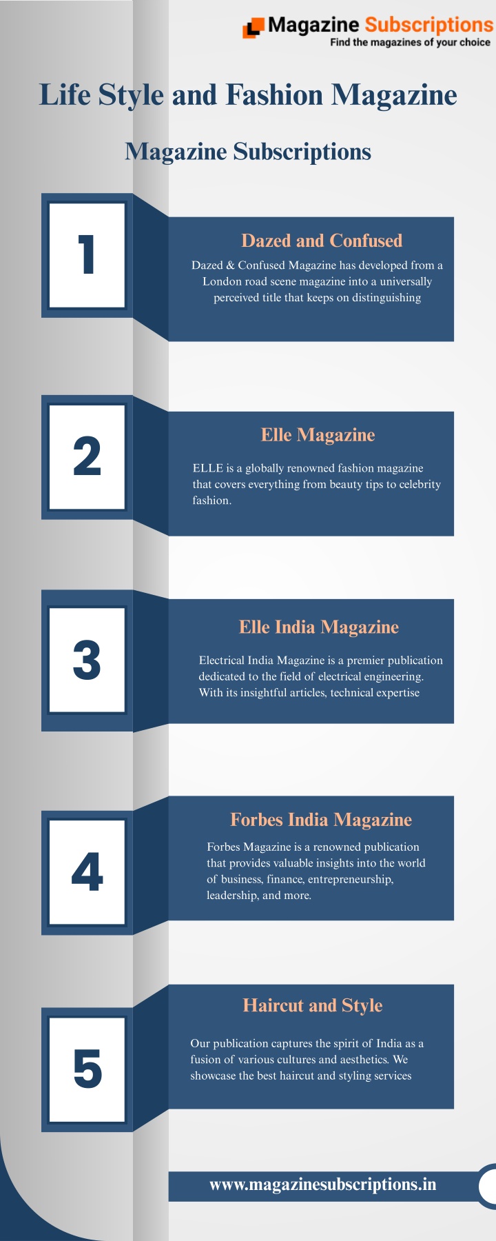 life style and fashion magazine n.w