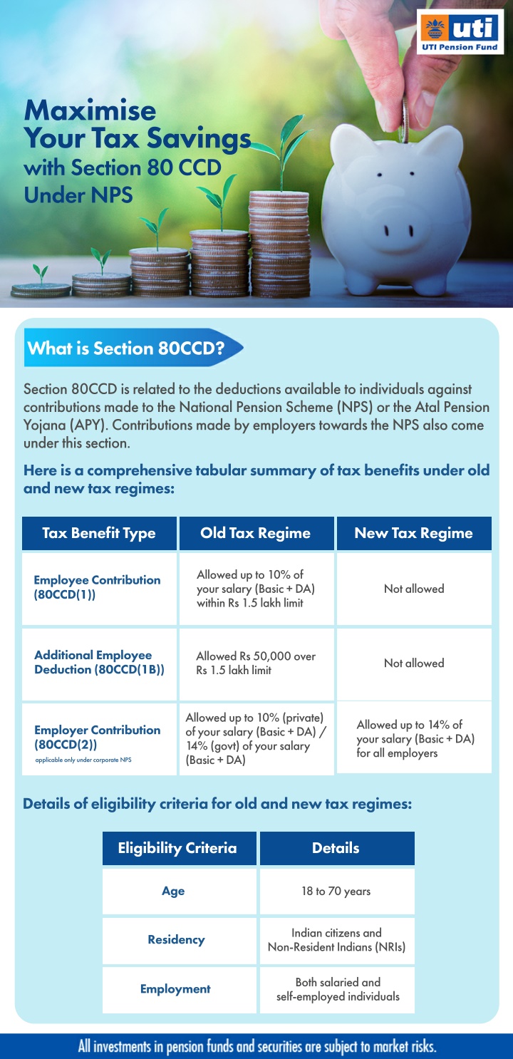 maximise your tax savings with section n.w