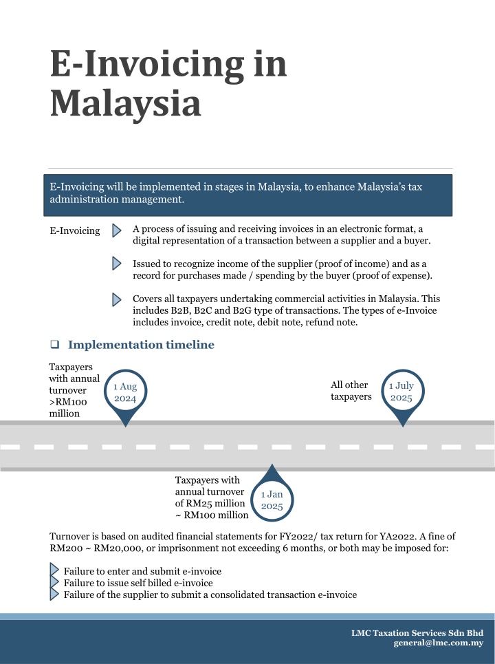Implementation Plan for E-Invoicing in Malaysia