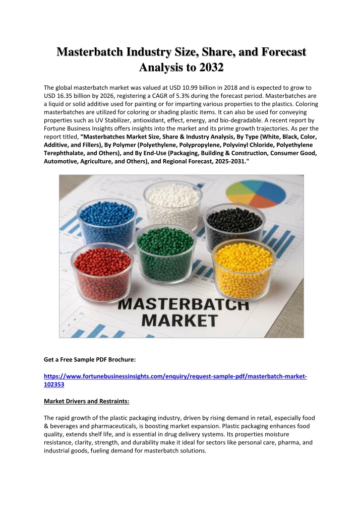 masterbatch industry size share and forecast n.w