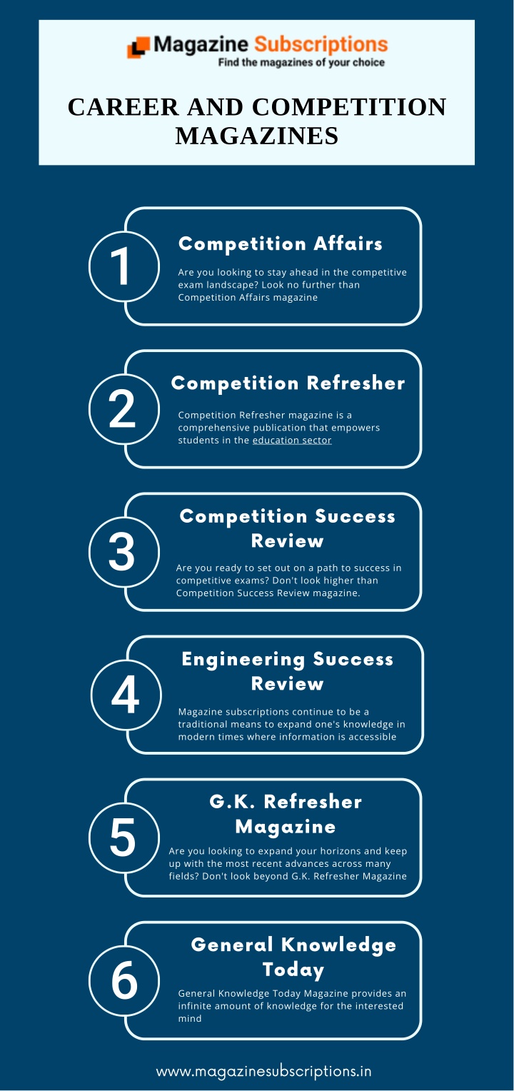 career and competition magazines n.w