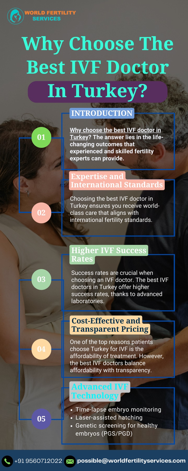 why choose the best ivf doctor in turkey n.w