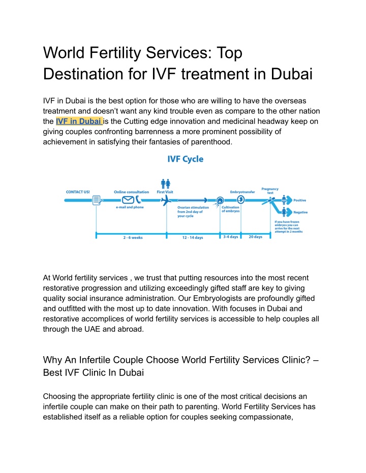 world fertility services top destination n.w