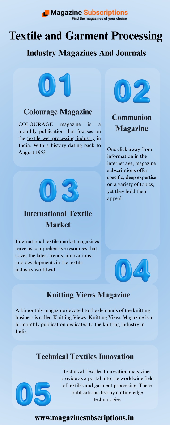 textile and garment processing n.w